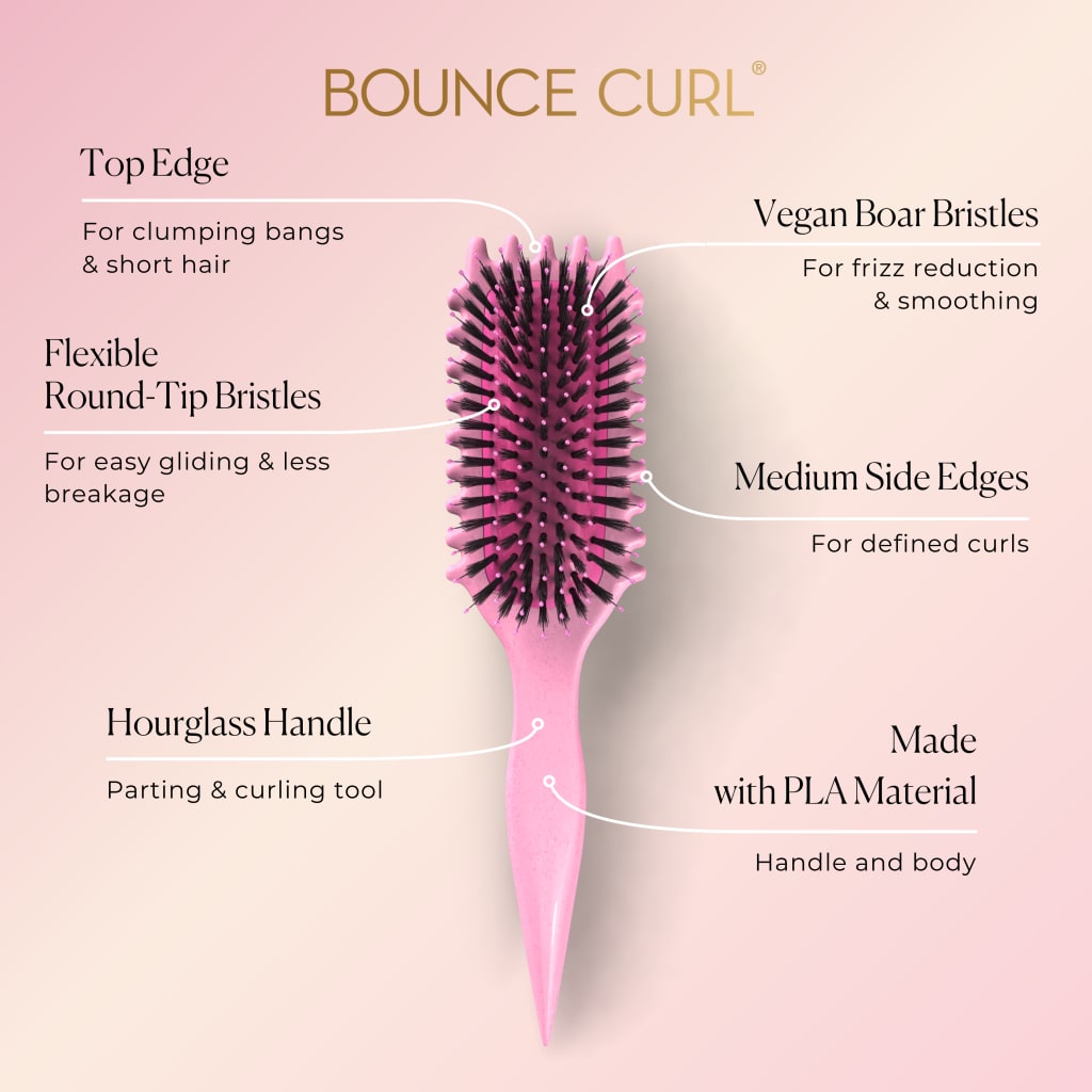 Define Edge Brush