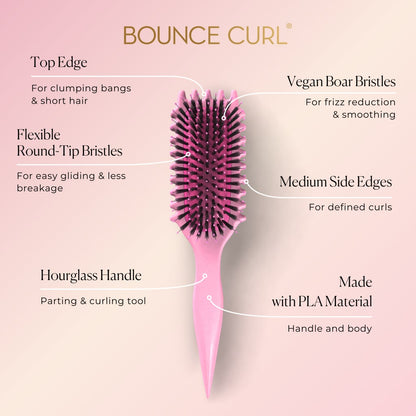 Define Edge Brush